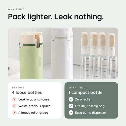 4 loose bottles vs 1 compact Tidly bottle: zero leaks, fits any toiletry bag